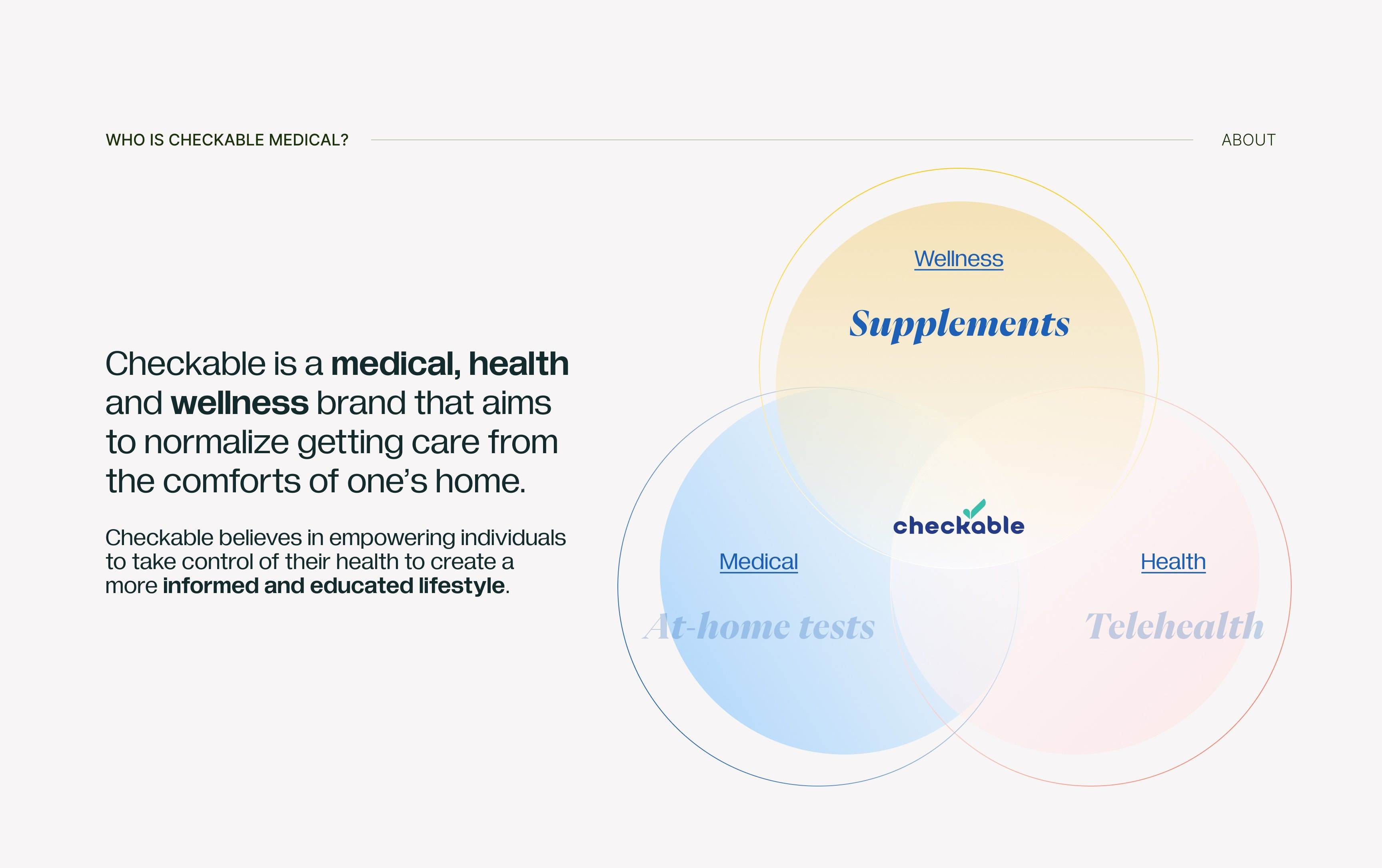 Who is Checkable Medical? Checkable is a medical, health and wellness brand that aims to normalize getting care from the comforts of one's home. Checkable believes in empowering individuals to take control of their health to create a more informed and educated lifestyle. Its offerings span supplements, at-home tests, telehealth, wellness, medical, and health.