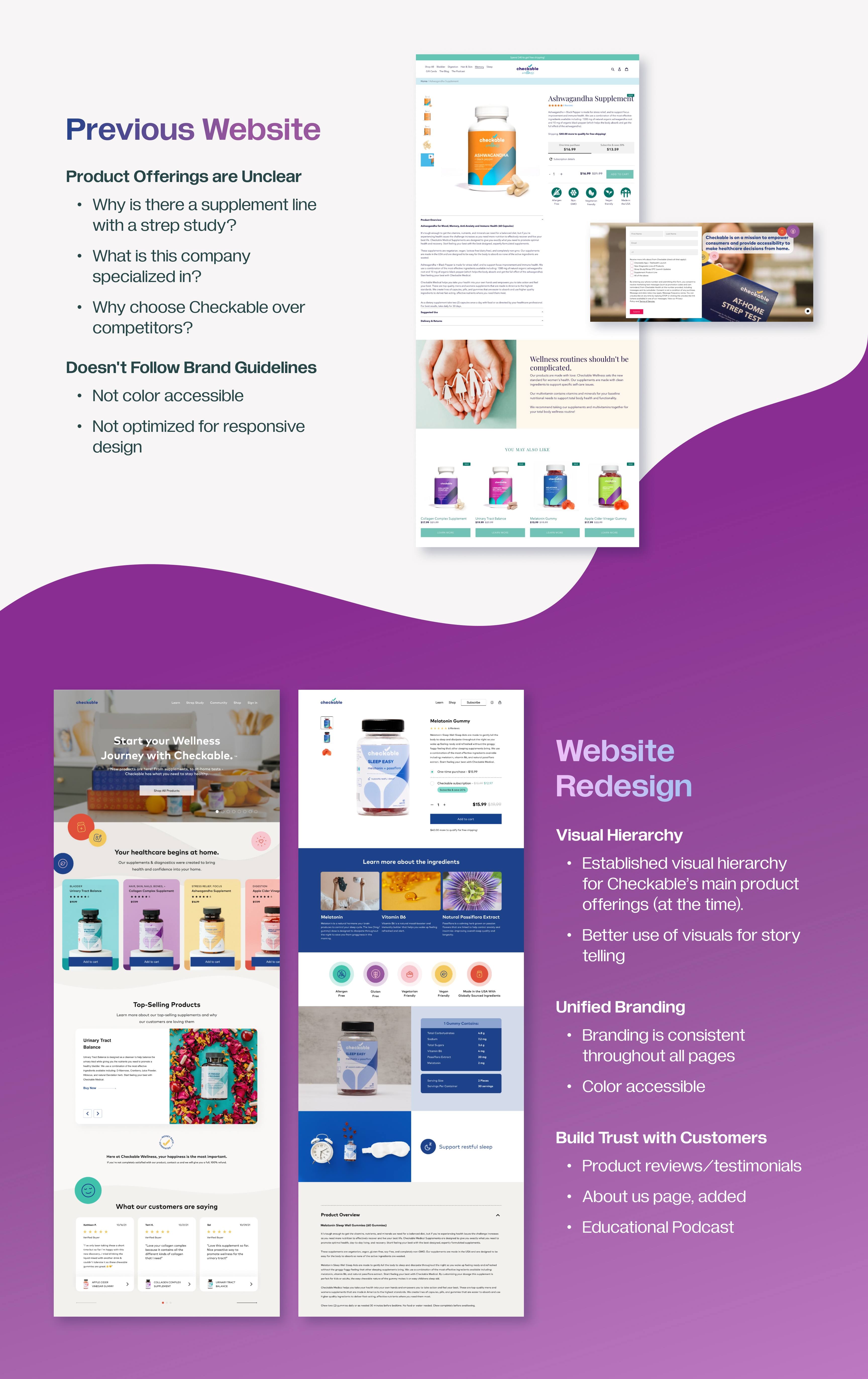 Previous website versus the website redesign: unclear product offerings and inconsistent branding become an established visual hierarchy, unified branding, color-accessible design, and trust-building product reviews, an about-us page, and an educational podcast.